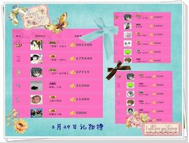 ゛菜菜°小妞♀主播照片