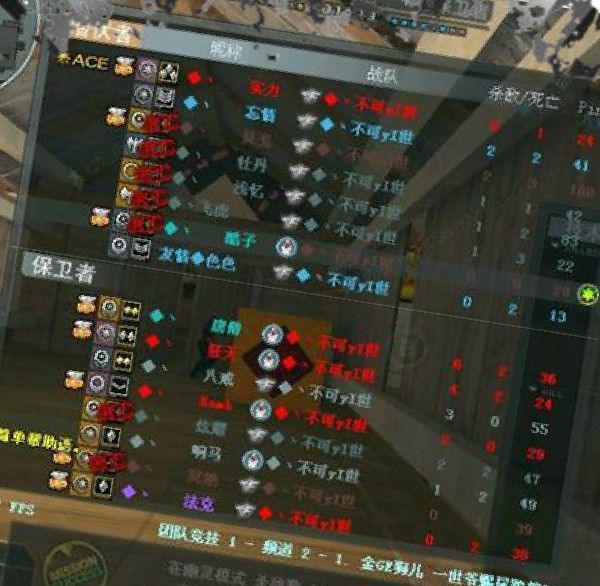 Mc∝震哥的主播照片