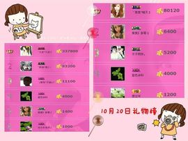゛菜菜°小妞♀主播照片