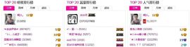 1105啊火。主播照片