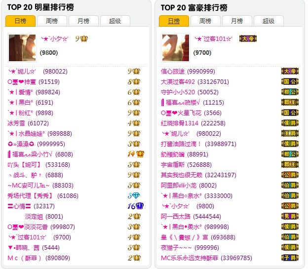 ╰★`小夕☆’主播照片