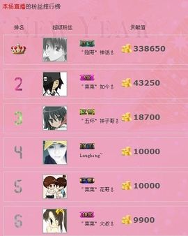 ゛菜菜°小妞♀主播照片