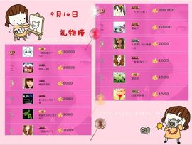 ゛菜菜°小妞♀主播照片