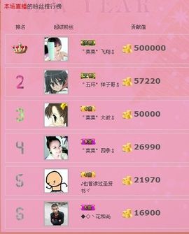 ゛菜菜°小妞♀主播照片