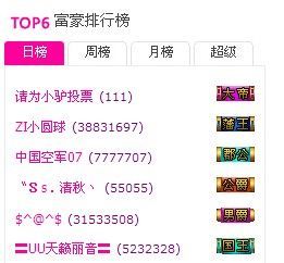 抛开一切拉你手主播照片