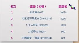 ✿炫彩主播照片