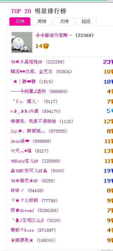 再也不玩网络的主播照片