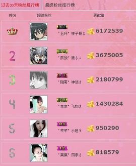 ゛菜菜°小妞♀主播照片