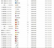 ♥玥の儿♥的图片