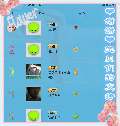 ★茼心★芳芳的主播照片