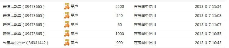 逍遥❤ゞ甜甜ゞ❤，主播照片