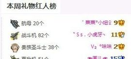 Vv❥味味﹍☂主播照片
