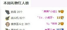 Vv❥味味﹍☂的图片