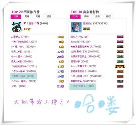 ゛菜菜°小妞♀主播照片
