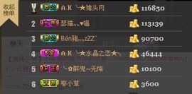一只小安可主播照片