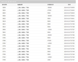 靠实力把自己养胖主播照片