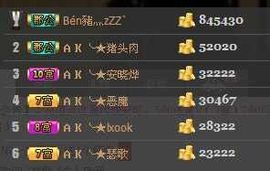 一只小安可主播照片