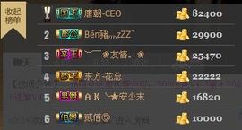一只小安可主播照片