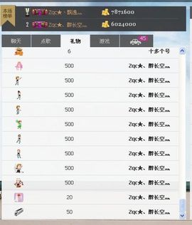 魔帝、主播照片