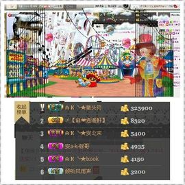 一只小安可主播照片