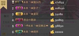 一只小安可主播照片