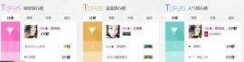 Zqc★、醉倾城灬主播照片