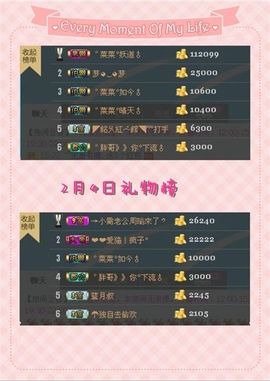 ゛菜菜°小妞♀主播照片