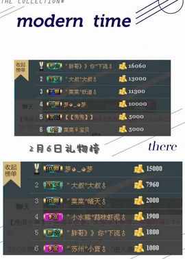 ゛菜菜°小妞♀主播照片