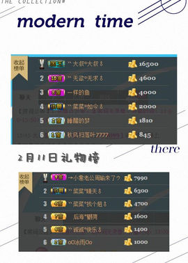 ゛菜菜°小妞♀主播照片