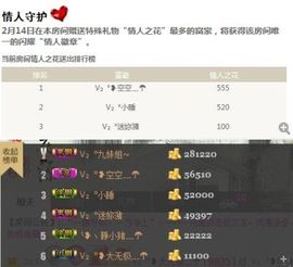 Vv❥味味﹍☂主播照片