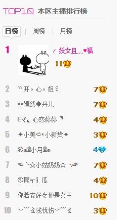 让他干淀粉的主播照片