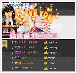 一只小安可主播照片