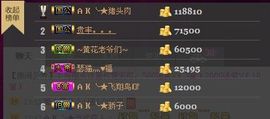一只小安可主播照片