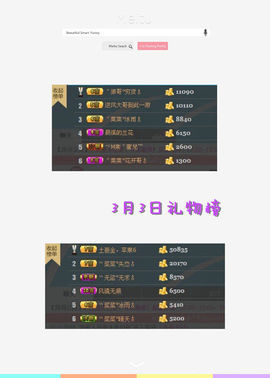 ゛菜菜°小妞♀主播照片