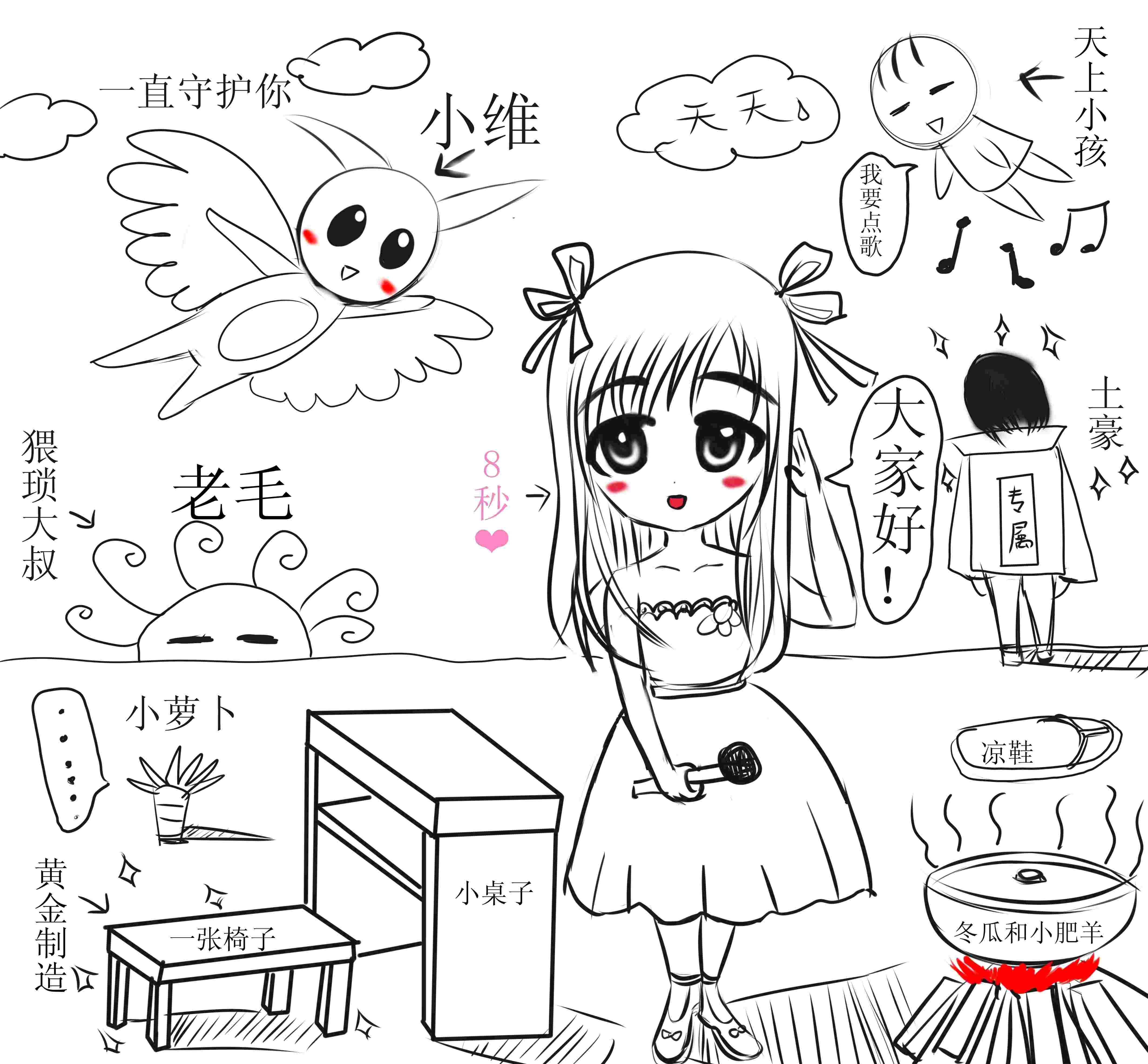 ″小维．．·°♡主播照片