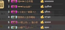 ♪♪猫﹌小妖—～主播照片