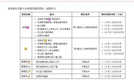 ￡白羽★@沐风彡主播照片
