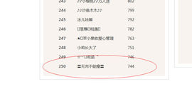 无肉令人瘦_♥ღ主播照片