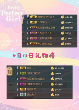 ゛菜菜°小妞♀主播照片