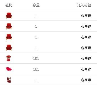 刺♥心的主播照片
