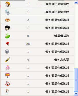 ❤ゞ惜，冰儿.ゞ❤主播照片