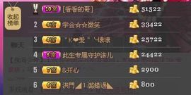 LV沫沫主播照片
