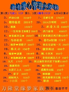 ⋛⋋轩辕⋌⋚主播照片