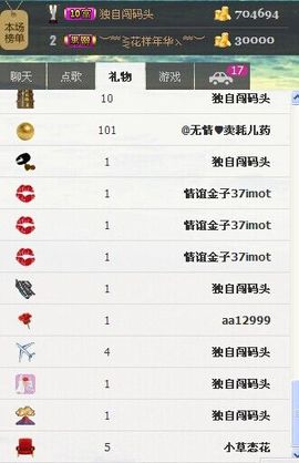 超级大白兔主播照片