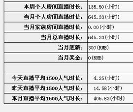 瑶熙儿主播照片