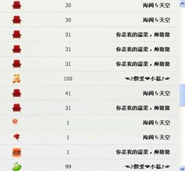 ︶￣ゝ琪寳.ღღ主播照片