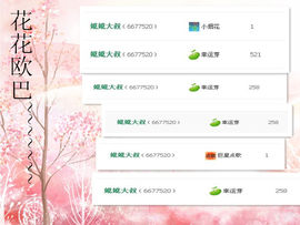 ◥▇摇滚☀女皇▇◤主播照片