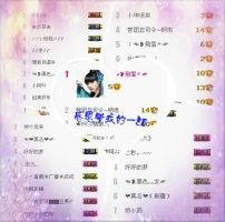 *可鑫*主播照片