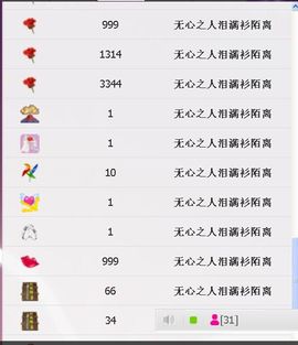~安娜~归来主播照片