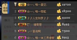☆﹀╮唯一朵朵.主播照片